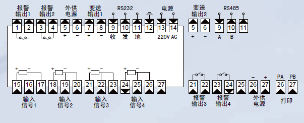 NZ-XSR10R无纸记录仪