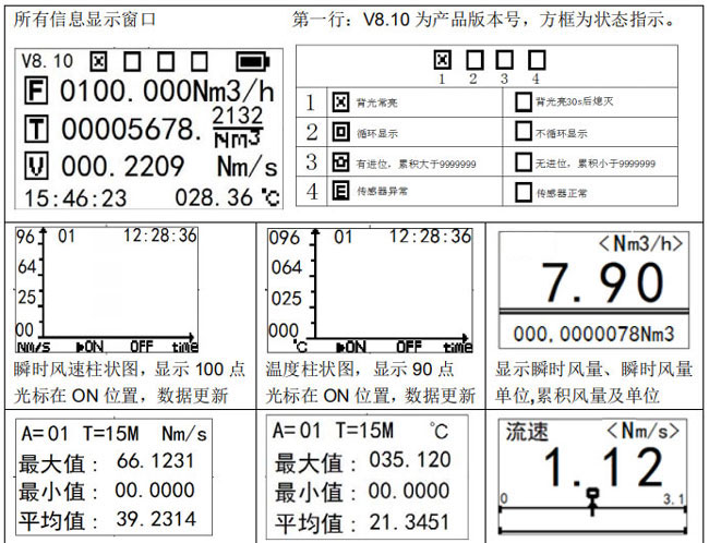 高温便携式风速风量计 VF310