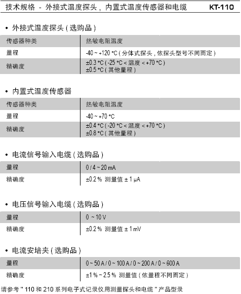 KT110电子式温度记录仪