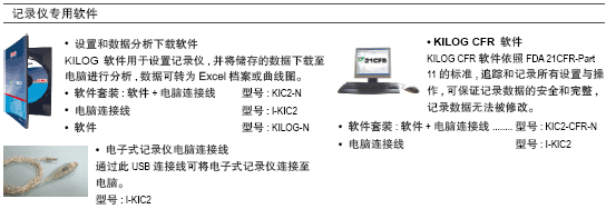 KT210¶ȼ¼