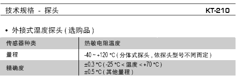 KT210¶ȼ¼