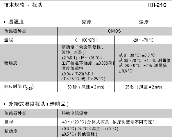 法國KIMO-KH210照度溫濕度記錄機探頭技術規格