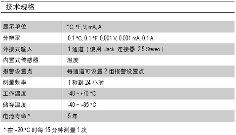 法国KIMO-KT150食品级温度记录仪技术规格