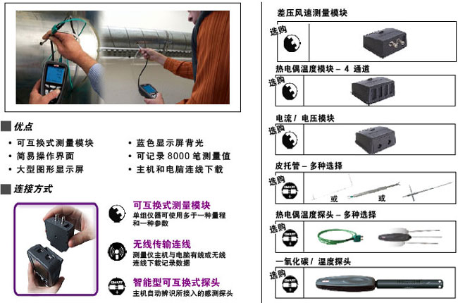 MP200多功能差压手持风量风速仪