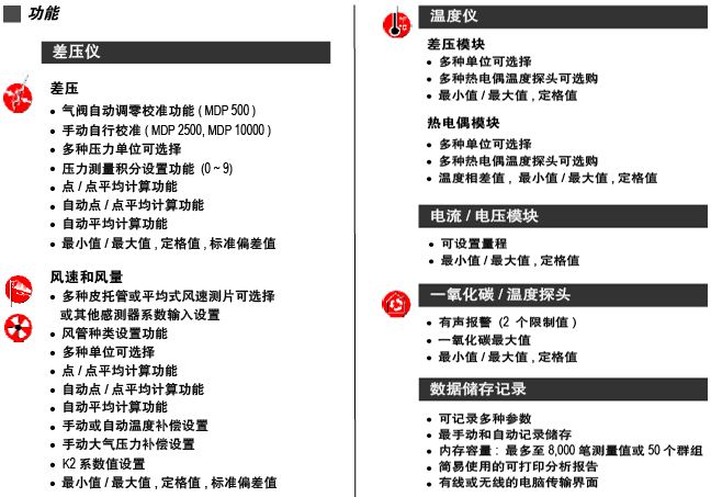 MP200多功能差压手持风量风速仪