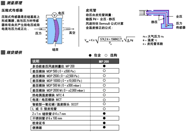 MP200多功能差压手持风量风速仪