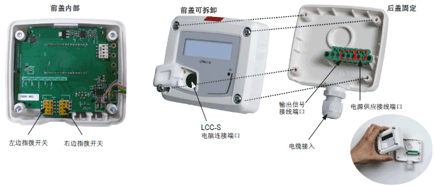 CTV110热线风速温度变送器