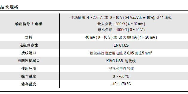 CTV110热线风速温度变送器