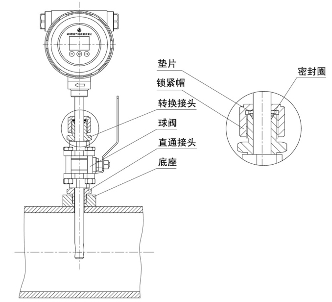 MFI系列插入式微机电气体质量流量计